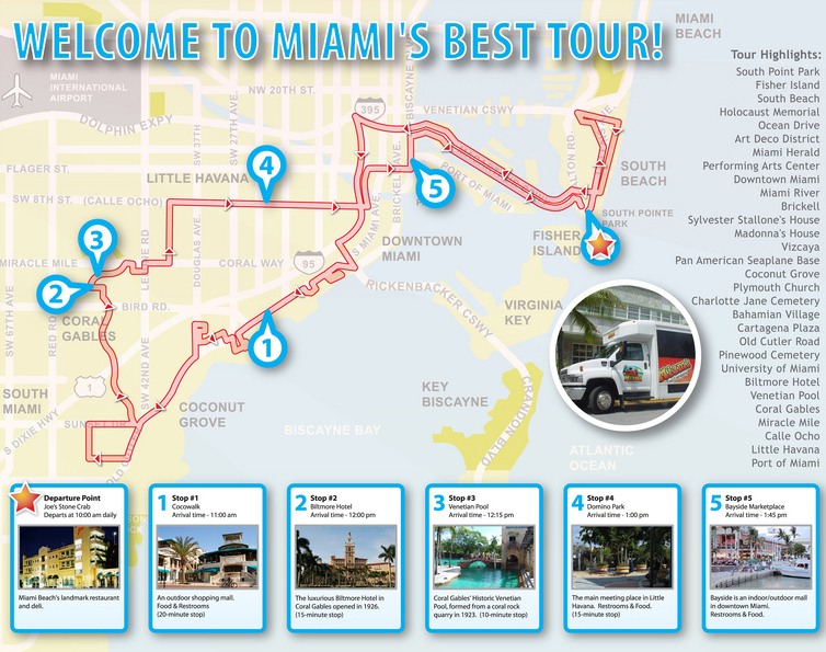 Map of the Miami Tour
